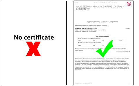 ul certificate electrical wires