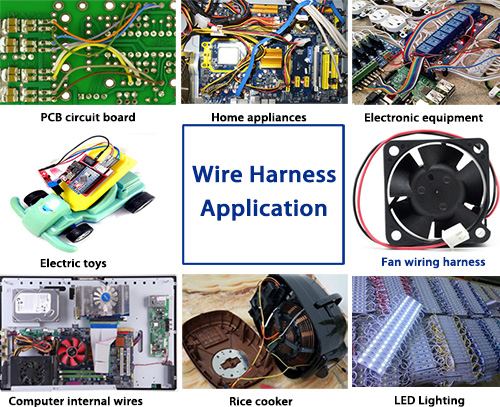 wiring harness