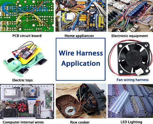 wire harness application