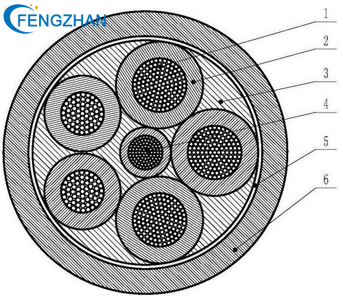 electrical wires structure