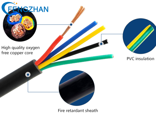 Multi Core Cables