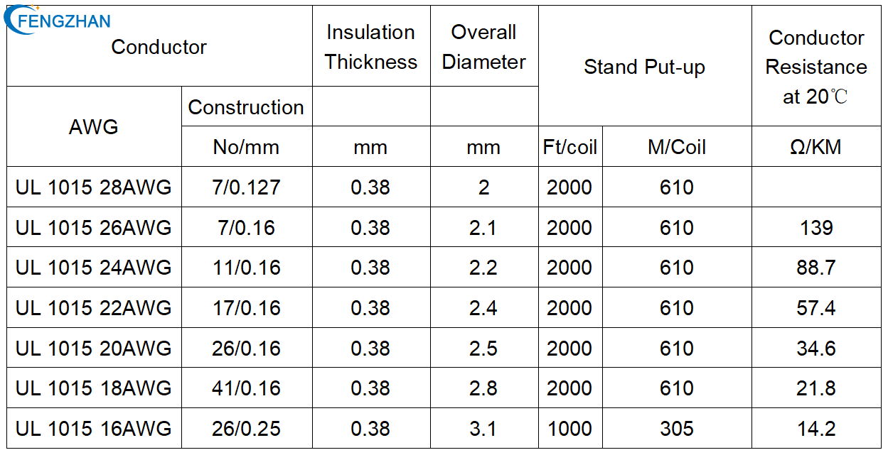 UL1015 18AWG 3.png